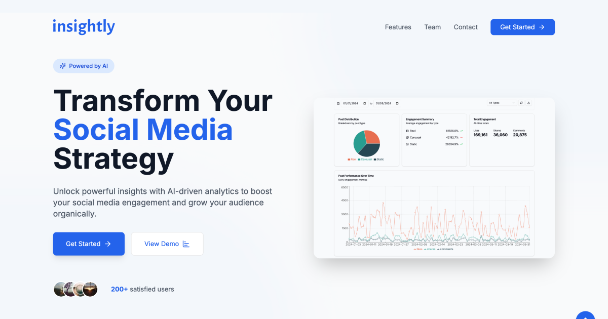 Analytics Insight Social Insightly - Social Media Analytics Powered with Gen-AI
